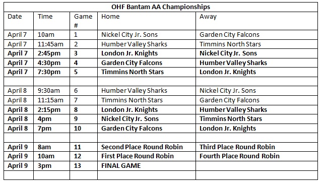 ohf tourney schedule